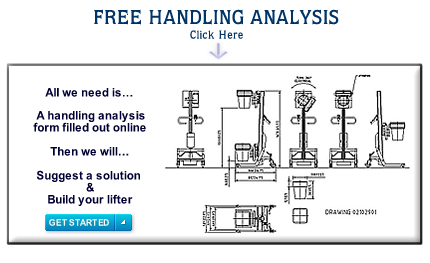 Free Handling Analysis